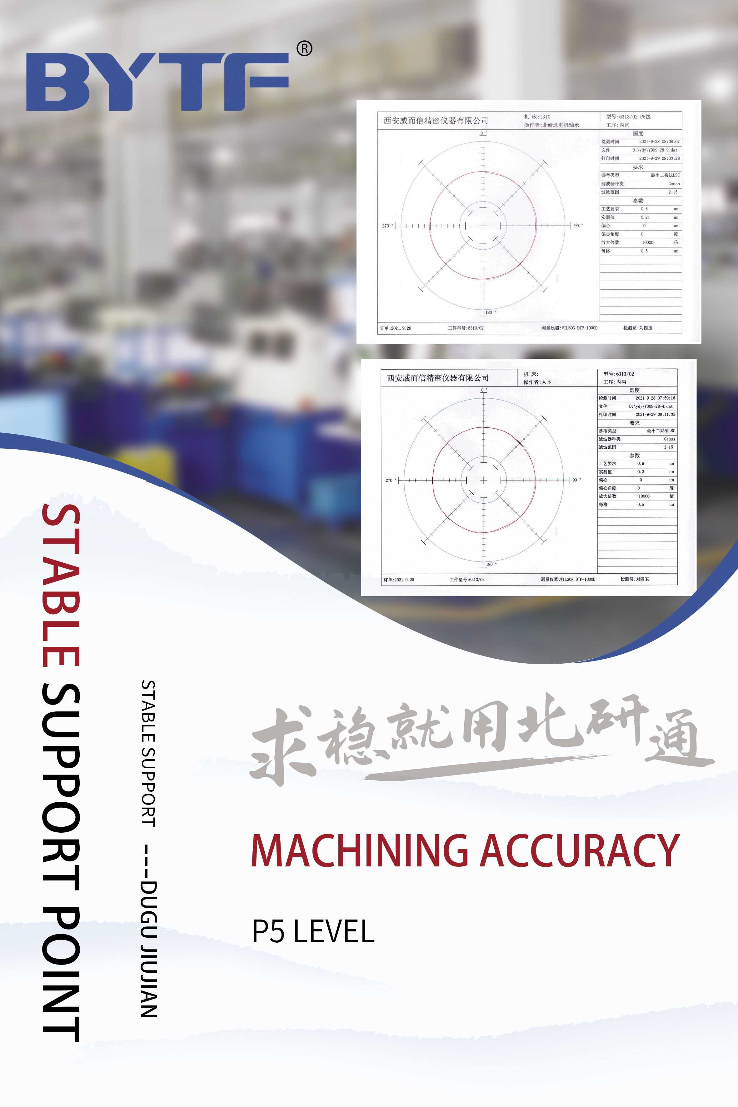 Machining accuracy
